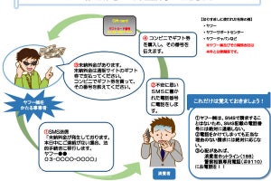 ヤフーを名乗る架空請求が増加、消費者庁が警告