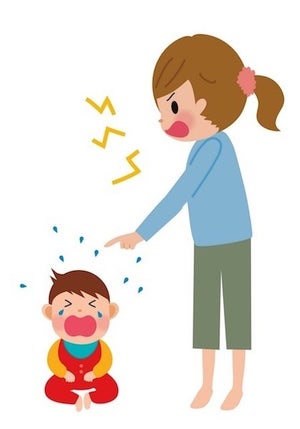 子どもを怒るとき、心がけていることって?