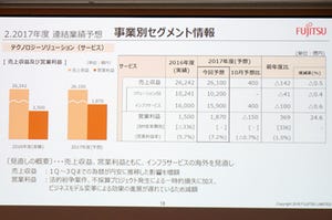 「携帯」に翻弄される富士通、5Gも「過度な期待せず」