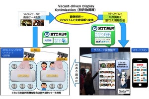 成田空港、飲食エリア等の空席状況一括表示を実験--各ターミナルの混雑把握