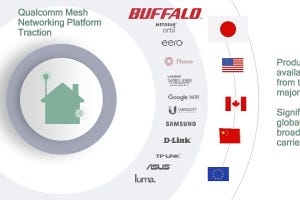 クアルコムの「メッシュWi-Fi」が家庭ネットワークを変える