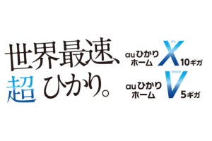 超高速! KDDIが「auひかり ホーム」で通信速度10Gbpsプラン