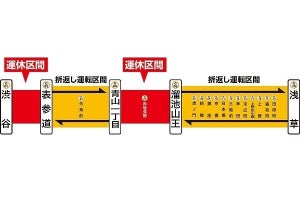 東京メトロ銀座線、渋谷駅移設工事で5月3～5日に一部区間終日運休