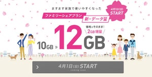 IIJ、ファミリーシェアプランのデータ容量を10GBから12GBへ増量