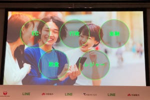 LINEが法人向け新機能「通知メッセージ」で目指すもの