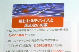 キャリアとの連携も視野に、2018年のトレンドマイクロ事業戦略