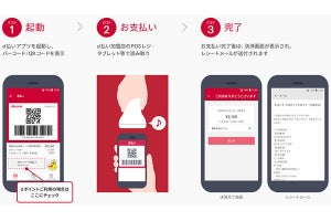 ドコモがQR決済サービス「d払い」を25日に開始、1,727店舗で導入