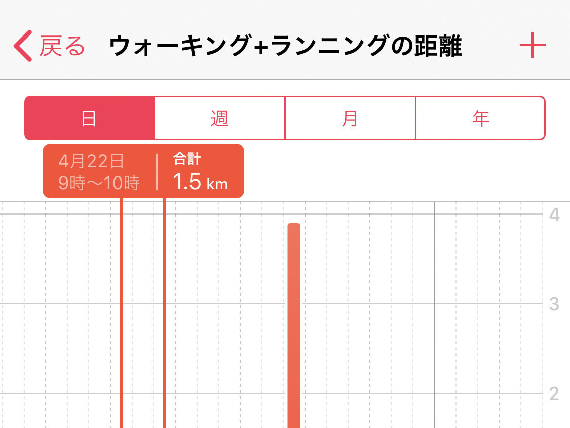 iPhoneで移動距離を測れますか? - いまさら聞けないiPhoneのなぜ