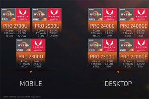 AMDがRyzen APUベースの新Ryzen Proを発表 - ビジネスPC市場に注力し、シェアの獲得を狙う