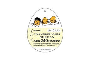 西武鉄道「ぐでたま」記念乗車券を「電車フェスタ」にて先行発売