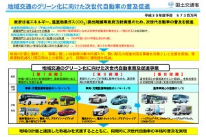 国交省、盛岡・尾瀬・沖縄で電気バスと超小型モビリティ導入を補助