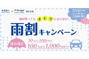 降水確率によりレンタカー利用料が割引! 「たびらいレンタカー」雨割実施