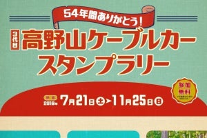 南海電鉄「3代目高野山ケーブルカー」11月で引退 - 記念企画を実施