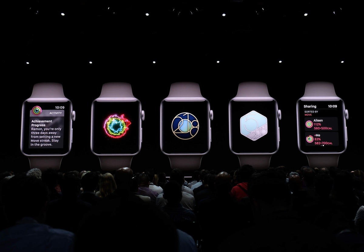 【watchOS 5】Apple Watchが意識する巨大市場「中国」 - 松村太郎のApple深読み・先読み