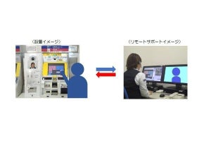 近鉄「リモートサポート付定期券特急券自動発売機」を順次導入へ