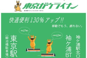 小湊鐵道、袖ケ浦から東京へ「東京ガウライナー」高速バスを増便