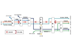 JR東日本、川崎駅の東海道線ホームで11/3から工事 - 運休など発生