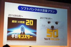 ソフトバンク、「月月割」「ギガモンスター」など終了へ