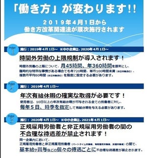 来春から有休取得が義務化!? これって得なの? 損なの?