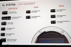 Lマウントで覇権を狙うライカ、自身も交換レンズを積極的に投入