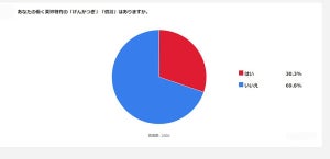 日本特有? ゲン担ぎと言霊はなぜできた