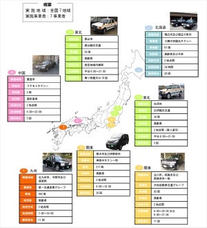 国交省がタクシー実証実験、時間帯で料金変動&定額乗り放題