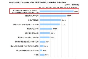 老眼鏡をかけた親は何歳くらい老けて見える?