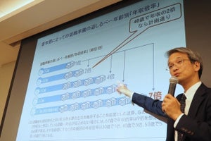 老後の備えはいくら必要？ 「退職準備の指標」でチェック!!