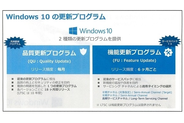 「変わらない自由」があってもいいではないか - 阿久津良和のWindows Weekly Report