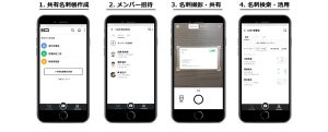 LINEの名刺管理アプリ「myBridge」で名刺情報の共有・管理が可能に