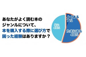 書店店員が考える「本を選ぶ際のポイント」とは