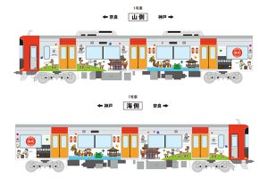 阪神なんば線開業、近鉄と相互直通運転開始から10周年で記念企画