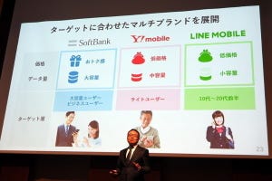 ソフトバンク初決算、「通信料は値下げしない」「PayPayは赤字」「通信障害はぶっちゃけ……」