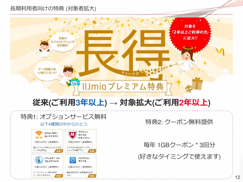 新端末に新サービスの紹介、eSIMやIoTの今後を解説と盛りだくさんだった「IIJmio meeting #22」