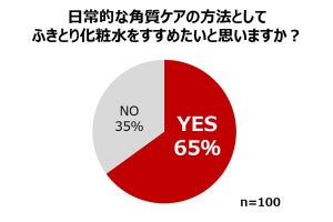 美容のプロが考える、ふきとり化粧水を選ぶ際に重要なポイントとは?