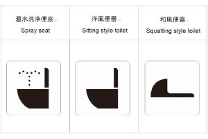 「温水洗浄便座」のマークが決定、コンビニやホテルでも活用