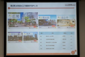 街の住みここちランキング2019 <首都圏版>発表! あなたの街の評価は?