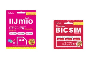 IIJ、データ通信容量をチャージできるカードをコンビニで販売