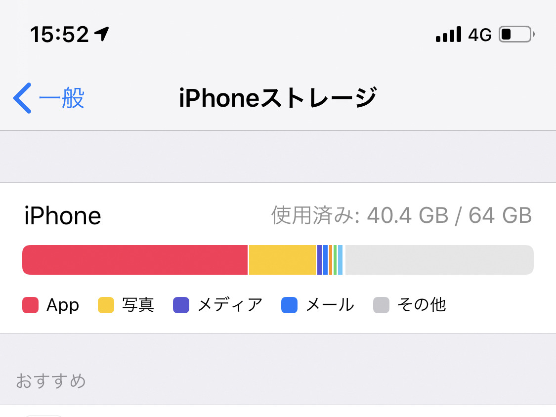 iPhoneの容量不足、一番の原因は? - いまさら聞けないiPhoneのなぜ