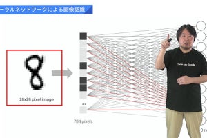 AIの仕組みやYouTube動画のヒントが学べる! Googleが無償プログラム