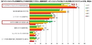 職場で「Tシャツやジーンズ」はOK? - オフィスカジュアルの境界線とは