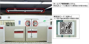 都営浅草線で新方式ホームドア採用、新型QRコードと連動して開閉