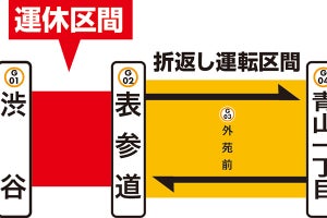 東京メトロ銀座線渋谷駅、1/3から新ホームに - 年末年始に一部運休