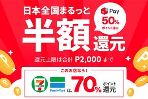 最大70％還元のキャンペーンが復活！　メルペイ