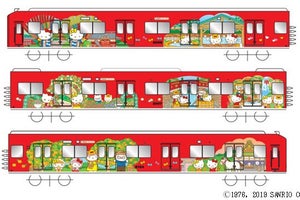 養老鉄道600系「ハローキティ ラッピング電車」7/13から運行開始