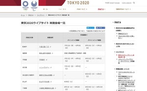 東京2020の感動と興奮を大型スクリーンで! ライブサイト全国29会場を発表