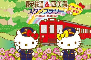 「養老鉄道×HELLO KITTY」スタンプラリー11/30まで、プレゼントも