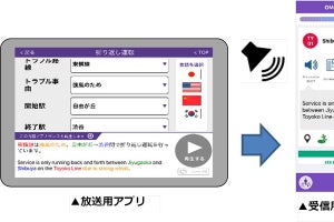 東急、タブレットを使い駅構内・列車内アナウンスを4カ国語で案内