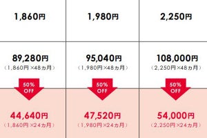 ソフトバンク、iPhone 11の価格は実質44,640円から - Proは63,600円から