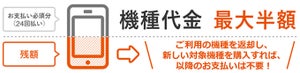 au、iPhone 11など端末代金を最大半額免除「アップグレードプログラムDX」